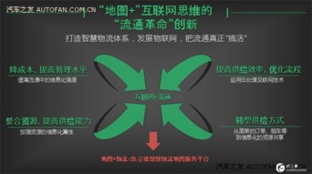 全球物流技術大會揭幕，凱立德斬獲行業創新獎，導航終端引領智慧物流新篇章